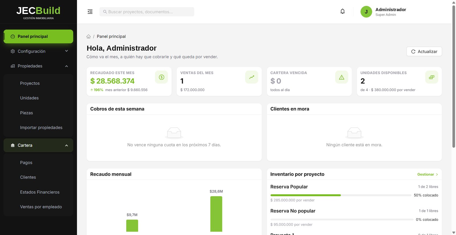 Panel principal de JECBuild con recaudo, ventas, cartera vencida e inventario por proyecto